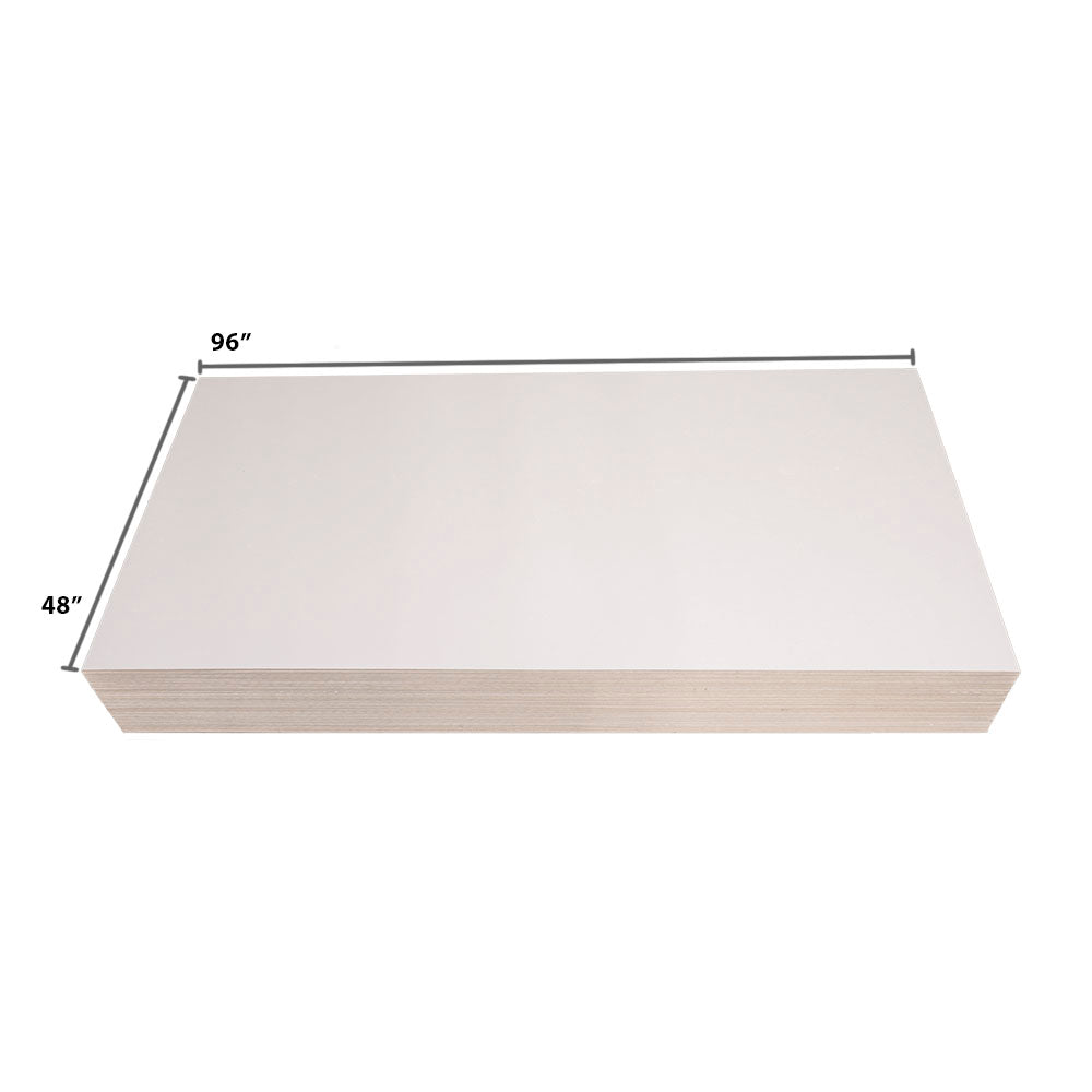 RV Wall Panels & Ceiling Panels