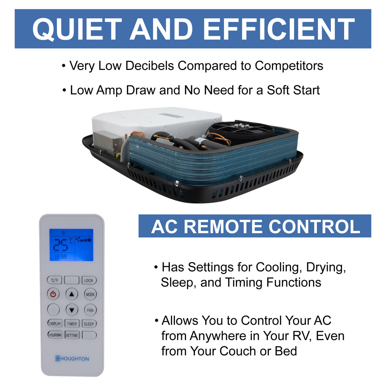 RecPro RV 13.5K Quiet Air Conditioner with Heat Pump | Non-Ducted | Low Profile | Remote