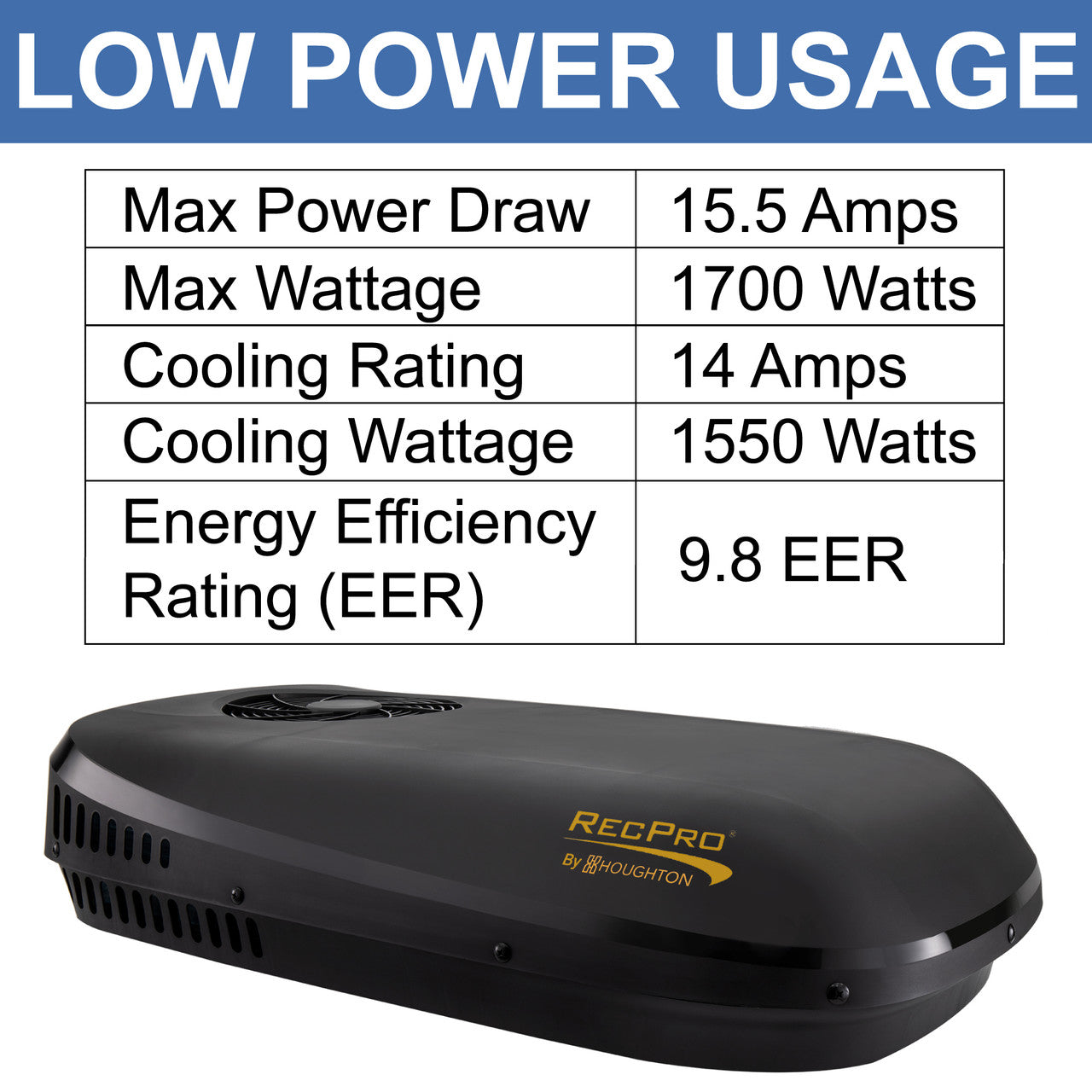 RecPro RV 13.5K Quiet Air Conditioner with Heat Pump | Non-Ducted | Low Profile | Remote