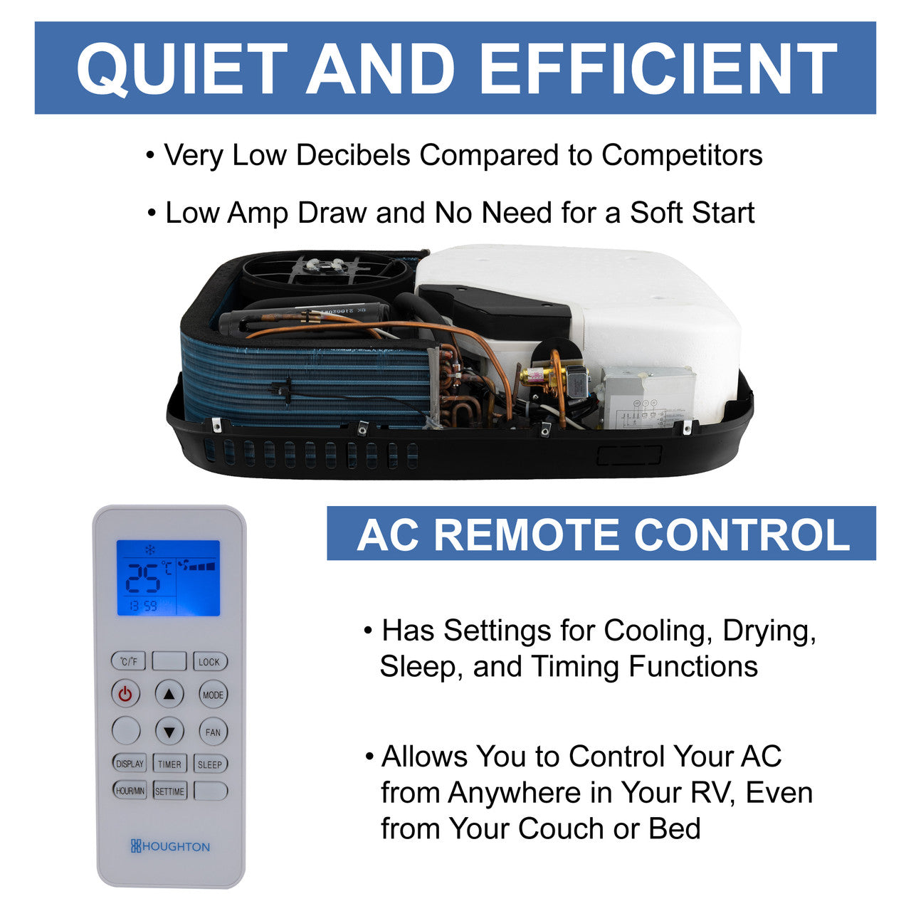 RecPro RV 48V 9.5K Air Conditioner with Heat Pump | Non-Ducted | Low Profile | Remote