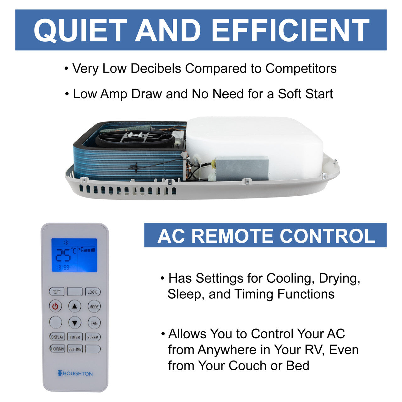 RecPro RV 48V 13.5K Air Conditioner with Heat Pump | Non-Ducted | Low Profile | Remote