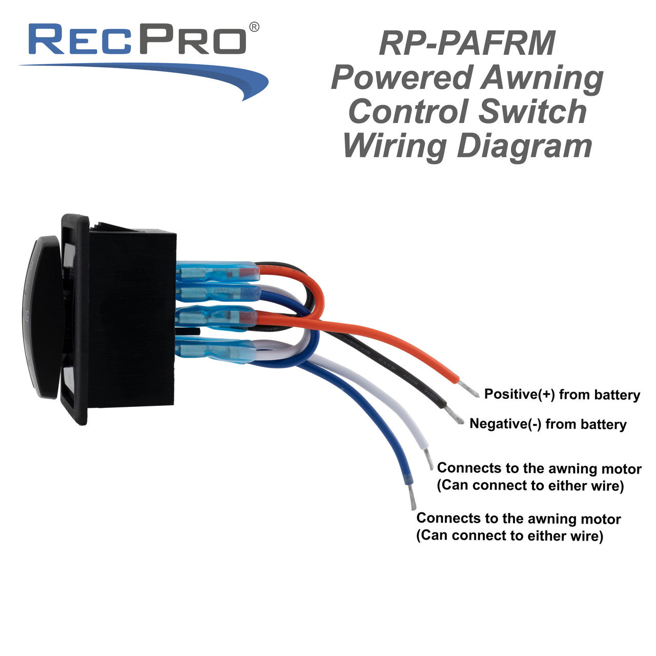 RecPro RV Awning Electric Assembly | White
