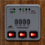 RV KIB Tank Sensor Monitor Panel M23